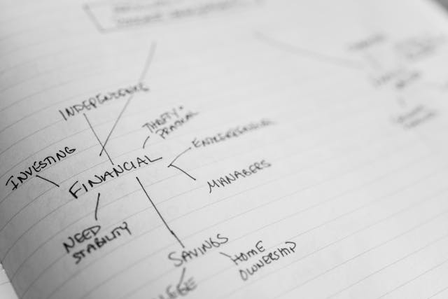 A notebook with a comprehensive visual representation of the financial system, highlighting key elements and relationships.