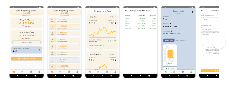 cara investasi emas Aplikasi Investasi Emas Digital