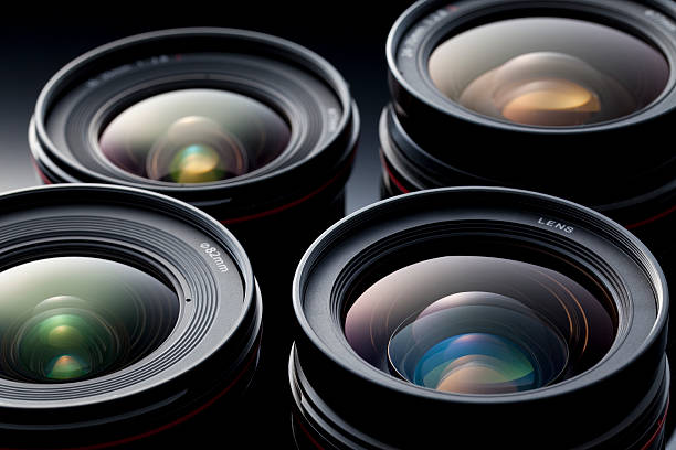 lens for product photography