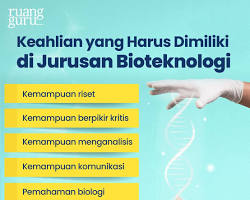 Image of Jurusan Bioteknologi