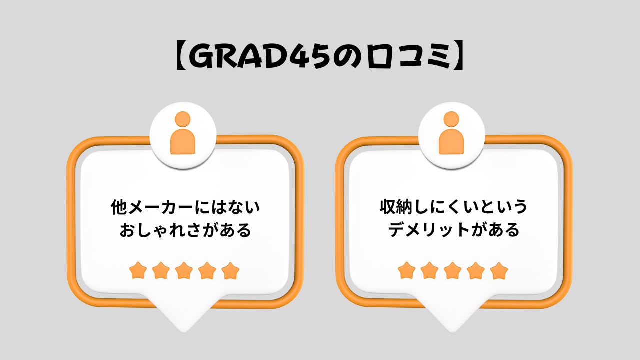 GRAD45の口コミ