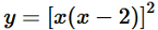 NCERT Solutions for Class 12 Maths Application of Derivatives/image122.png