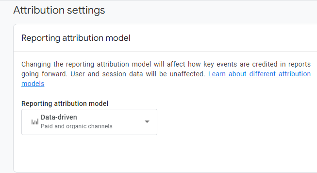 Ga4 definitions, google analytics glossary, Ga4 Attribution 