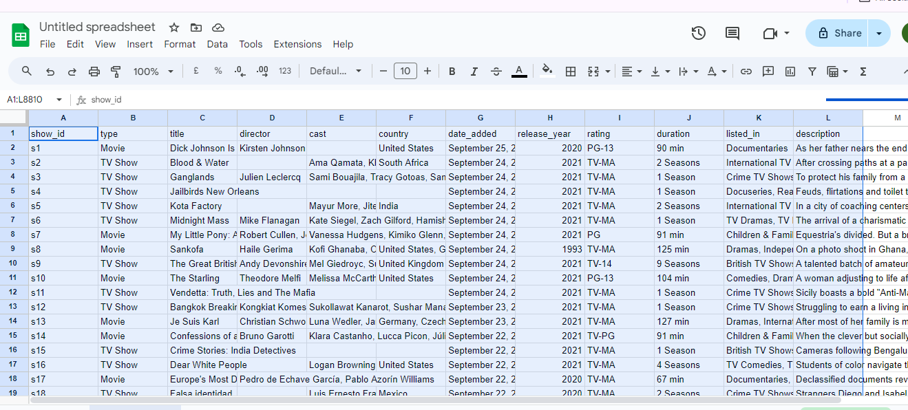 a visual representation of worksheet data in excel