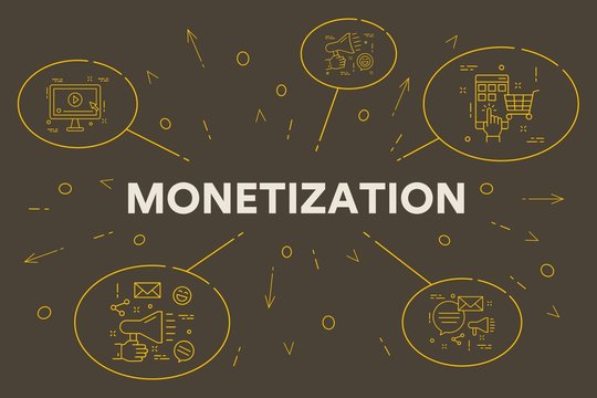 How Does Monetization Differ Between iOS and Android?