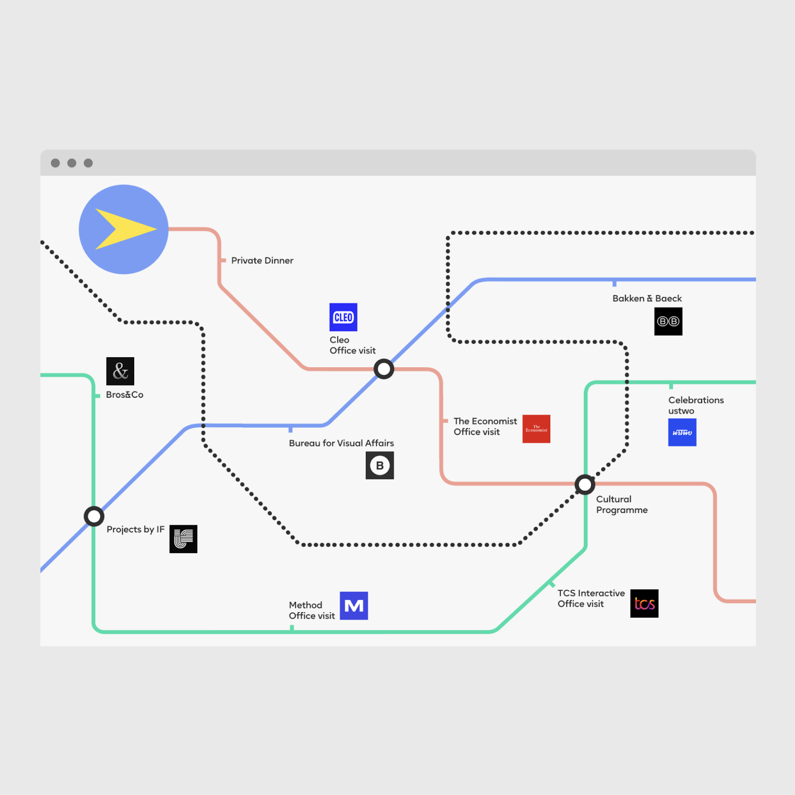 Artifact from the Celebrating Web Design: Future London Academy’s UX & Product Design Week article on Abduzeedo