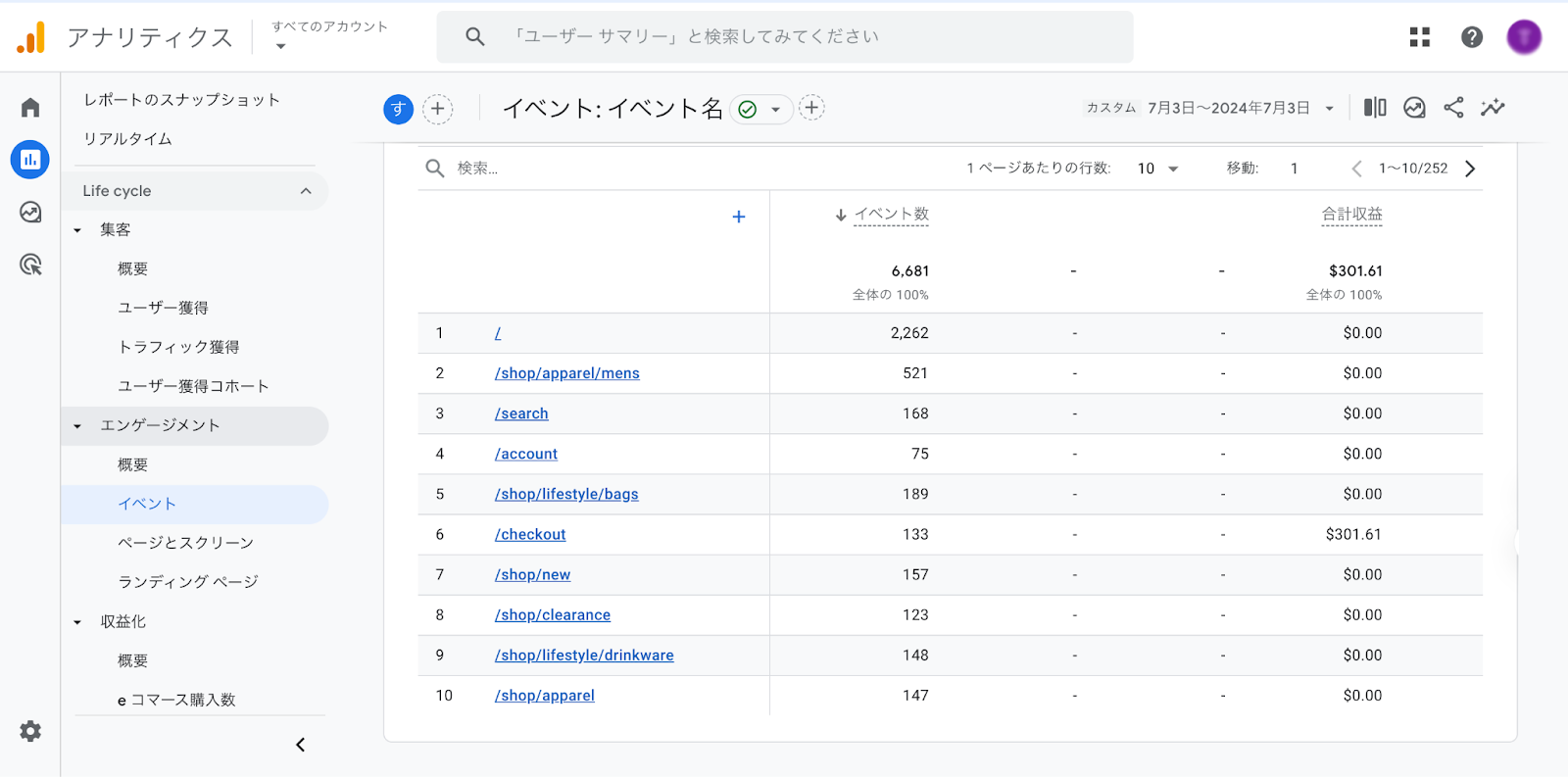 Google アナリティクスのイベント名