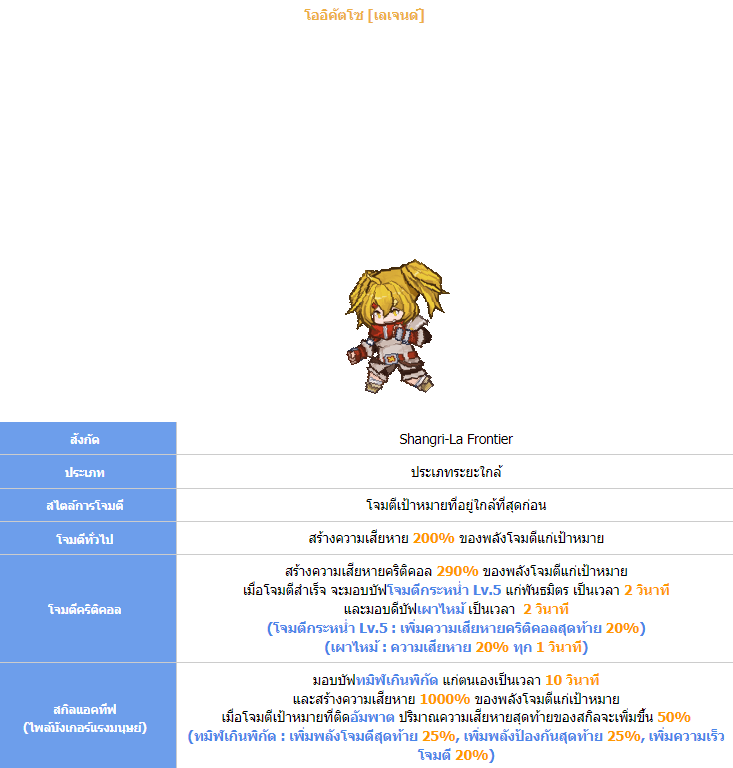 【ข่าวเกม】Seven Knights Idle Adventure x SHANGRI-LA FRONTIER ตั้งแต่วันนี้ - 25 ก.ค มาดูกันว่ามีอะไรอัปเดตมาบ้าง!!