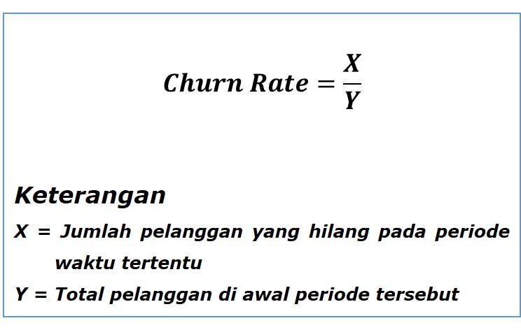 Cara Menghitung Churn Rate