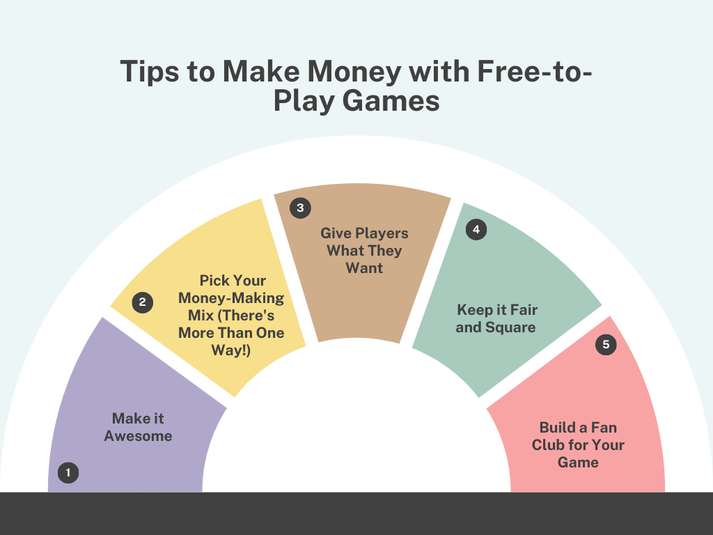 Tips to Make Money with Free-to-Play Games