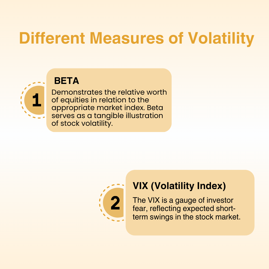 Understanding the Dynamics of Volatile Stocks 2