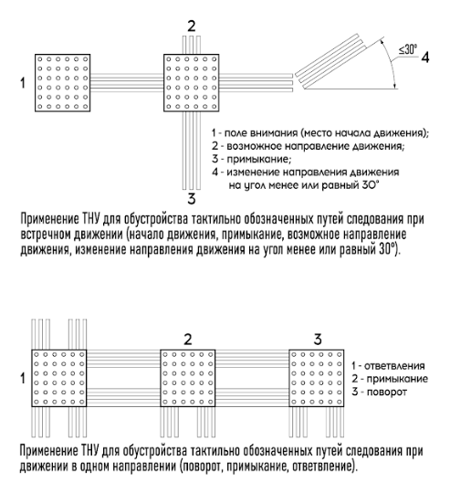 Изображение выглядит как текст, снимок экрана, диаграмма, линия

Автоматически созданное описание