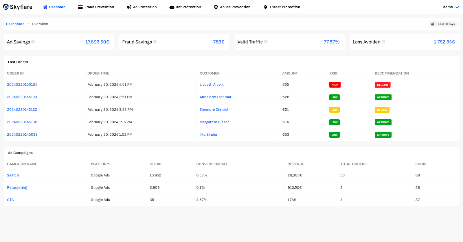 Skyflare is one if the leading Shopify anti-fraud tools designed to protect Shopify stores from various types of ecommerce fraud, including order fraud, paid ads click fraud, malicious bots activities, customer redirection, and chargebacks.