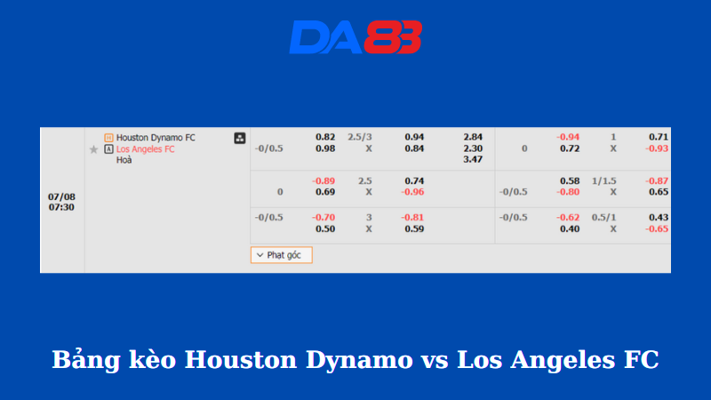 Bảng kèo nhà cái Houston Dynamo vs Los Angeles FC