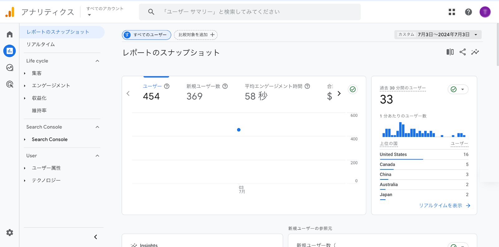 Google アナリティクス（GA4）タグの設定方法を徹底解説