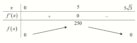 [4] Trong không gian (Oxyz), cho đường thẳng (Delta ) đi qua (Eleft( {1 + 3a; - 2;2 + 3a} right)) và có một vectơ chỉ phương (overrightarrow u = left( {a;1;a + 1} right)). Biết khi (a) thay đổi luôn tồn tại một mặt cầu (left( S right)) cố định có tâm (Ileft( {m;n;p} right)) bán kính (R) đi qua điểm (Mleft( {1;1;1} right)) và tiếp xúc với đường thẳng (Delta ). Một khối nón (left( N right)) có đỉnh (I) và đường tròn đáy của khối nón nằm trên mặt cầu (left( S right)). Thể tích lớn nhất của khối nón (left( N right)) là (max {V_{left( N right)}} = frac{{qpi }}{3}). Khi đó tổng (m + n + p + q) bằng</p> 2