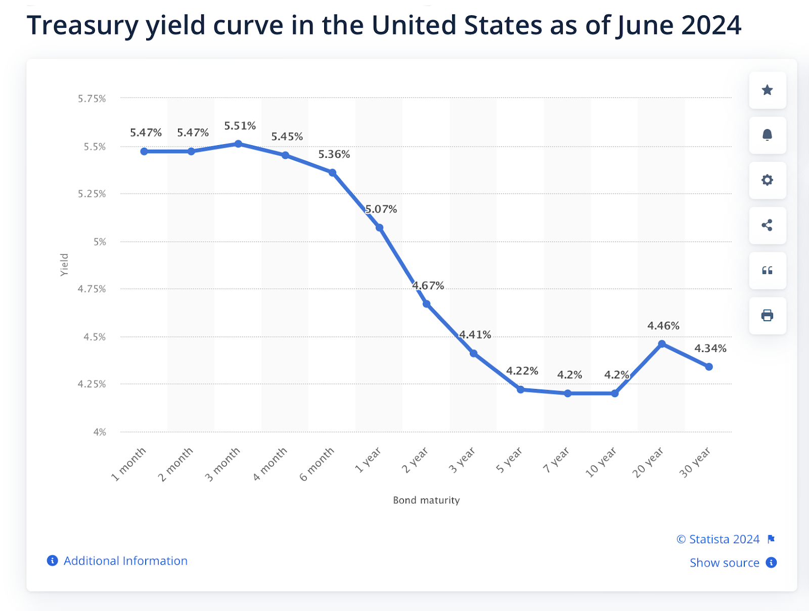 Inflation numbers to sway crypto: How BTC and ETH could react - 1