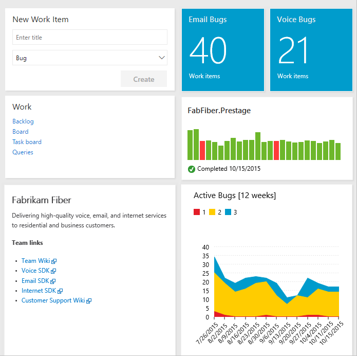 Team Dashboard
