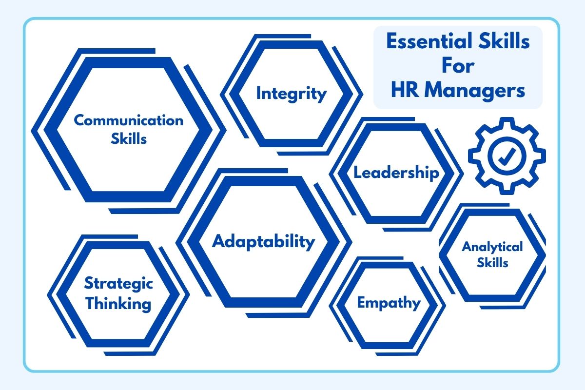 What Makes A Good Human Resource Manager?