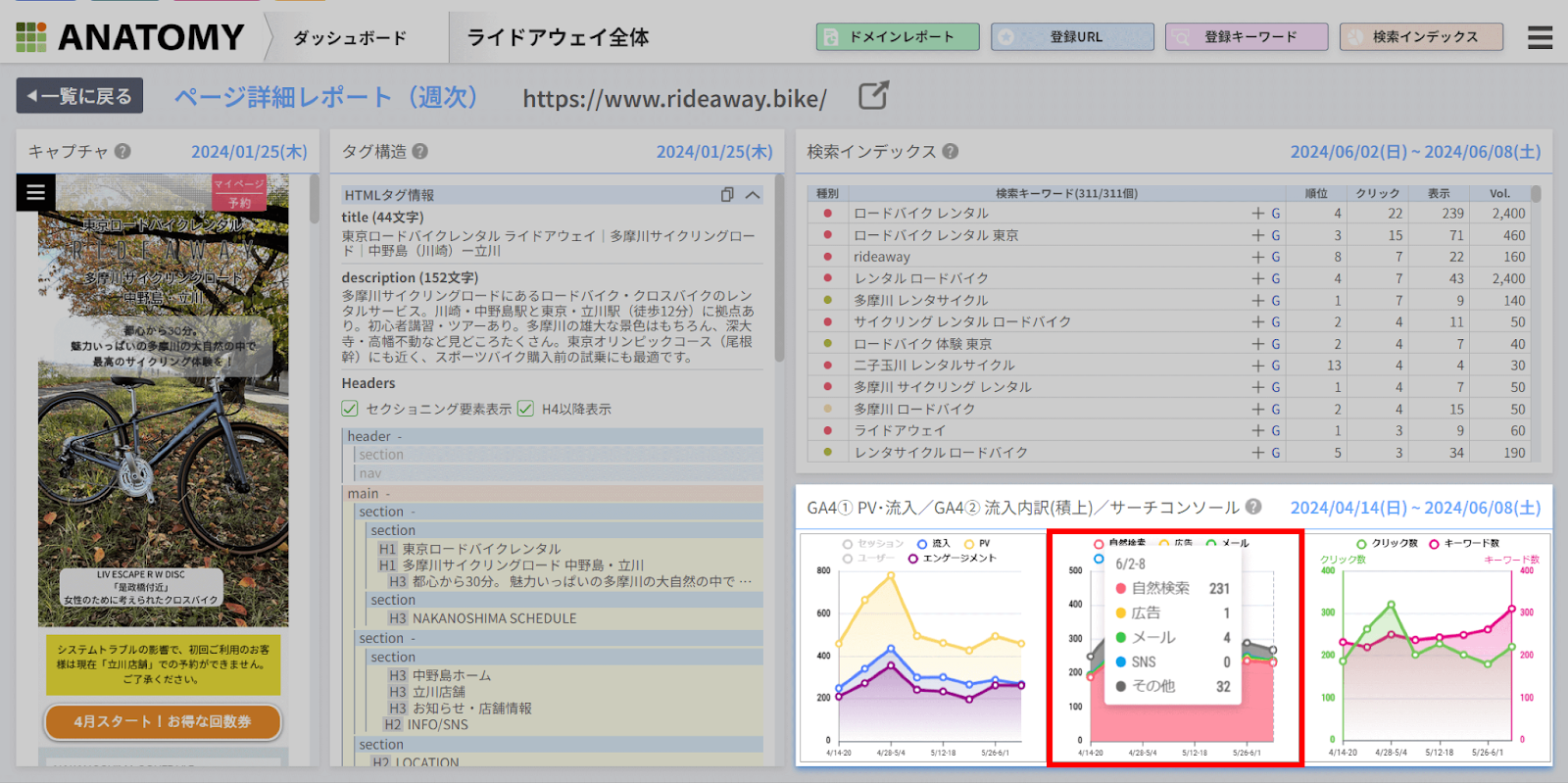 アナトミーのページ詳細レポート画面2