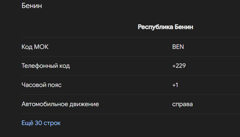 “2% үстөк менен насыя берилет”. Фейсбукта байма-бай насыя сунуштаган баракчаны текшеребиз