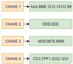 Diagrama

Descrição gerada automaticamente