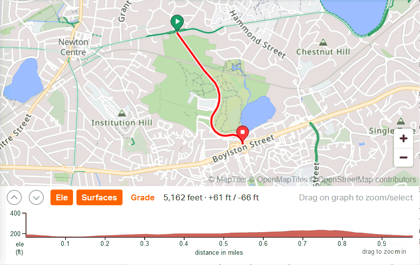 A map with a red line Description automatically generated