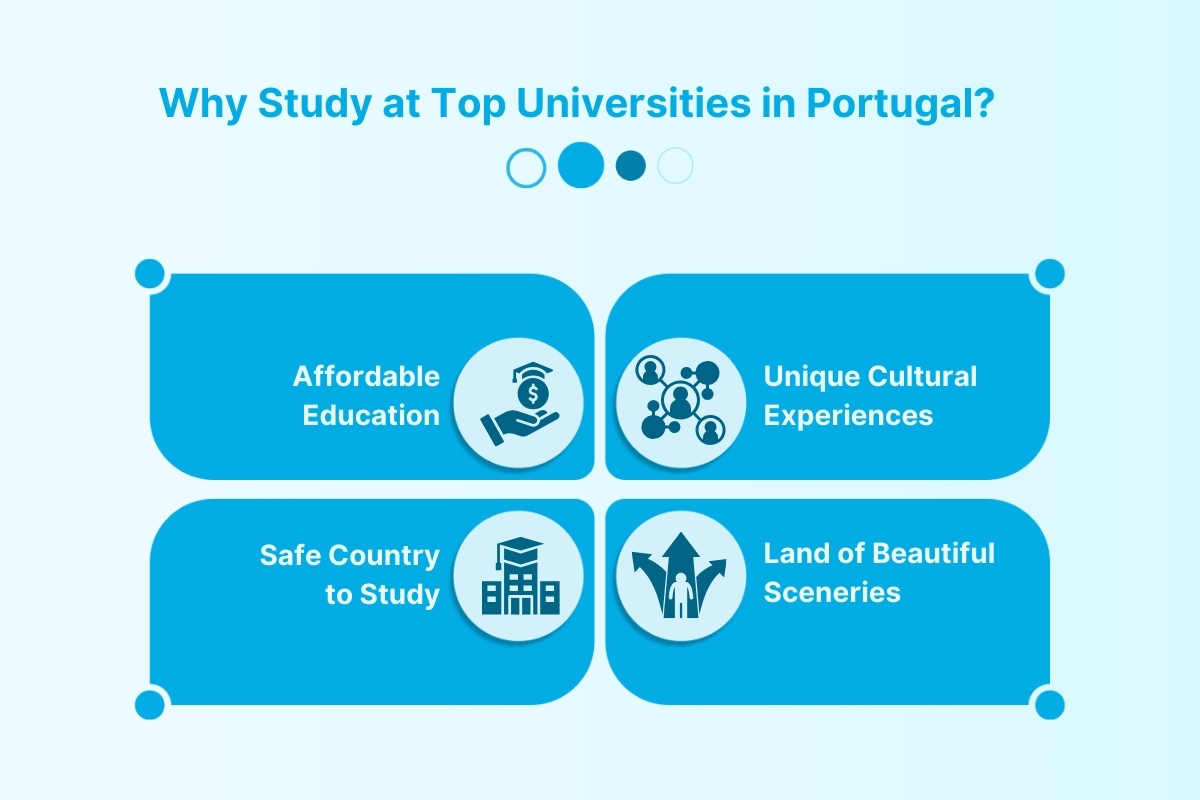 Top Universities in Portugal in 2024: Universities & Fees