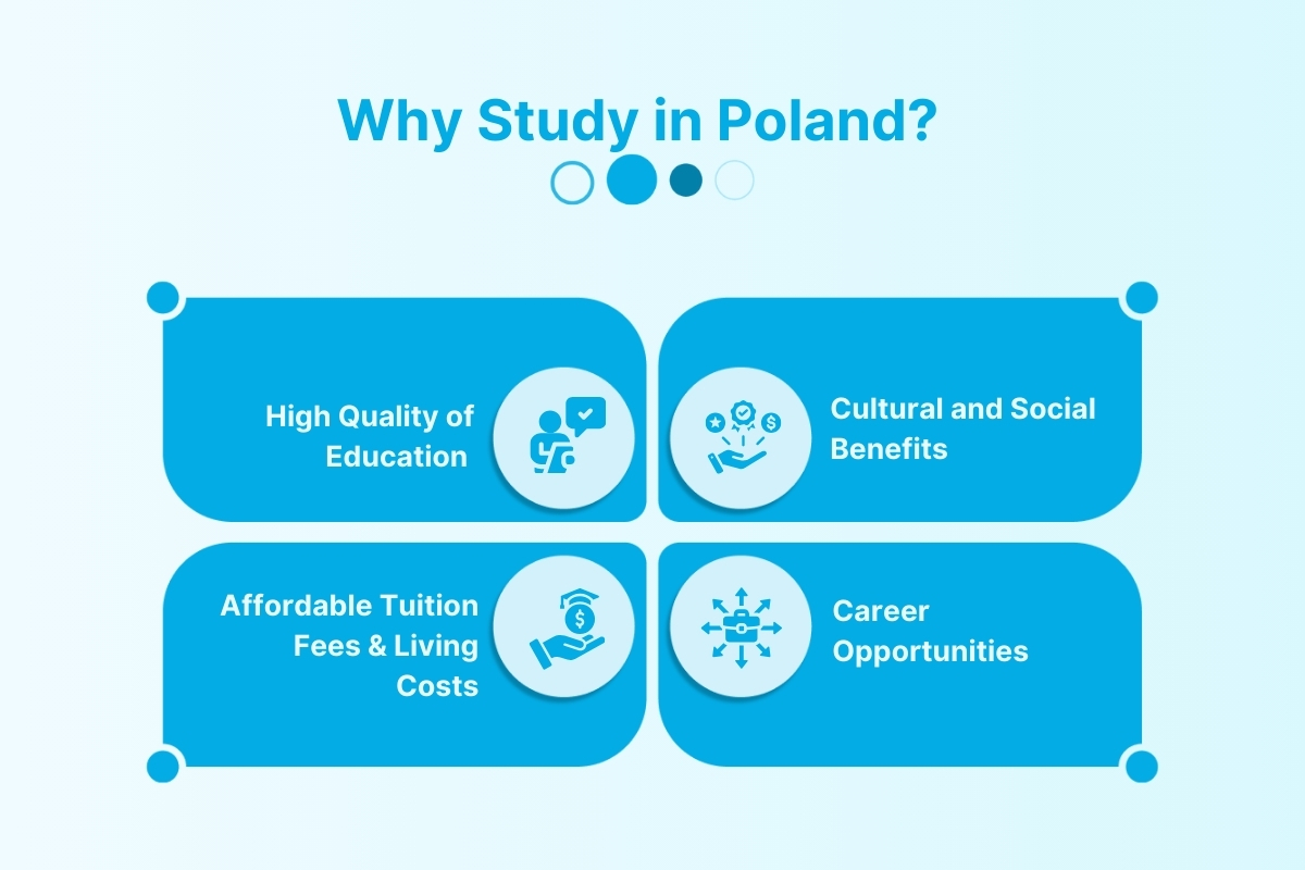 Poland Student Visa 2024: Cost, Processing Time, Study Visa Requirements