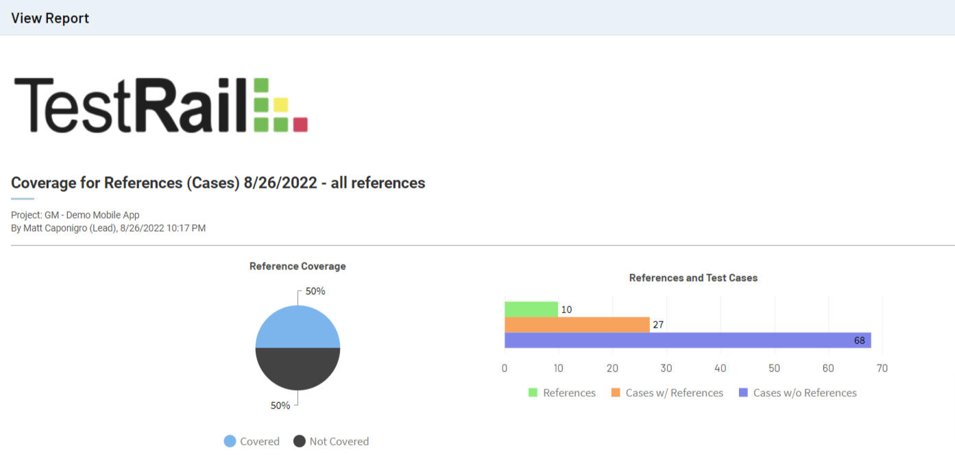 TestRail’s Coverage for References (Cases) report offers you the ability to get a quick glance into test coverage for references in a coverage matrix.