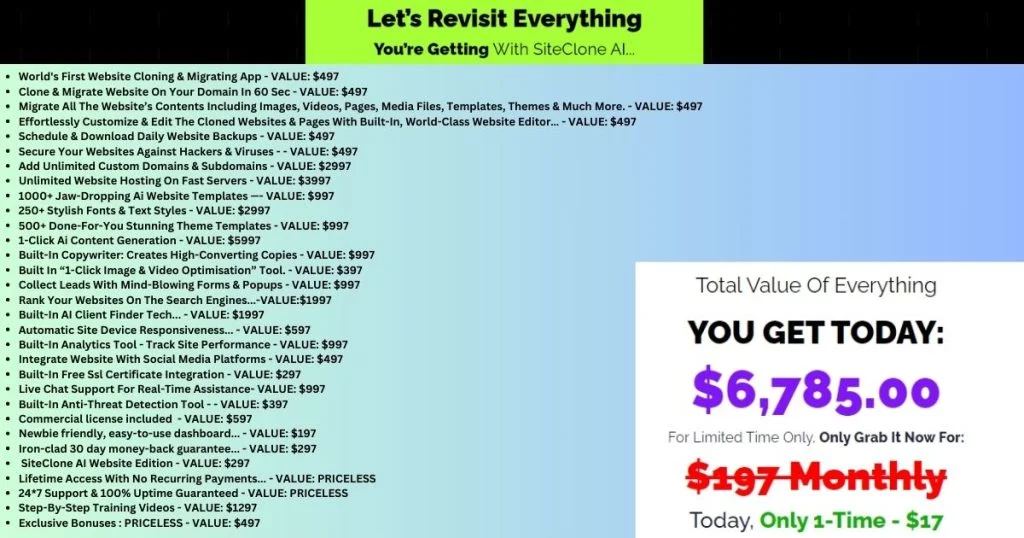 Site Clone AI Pricing