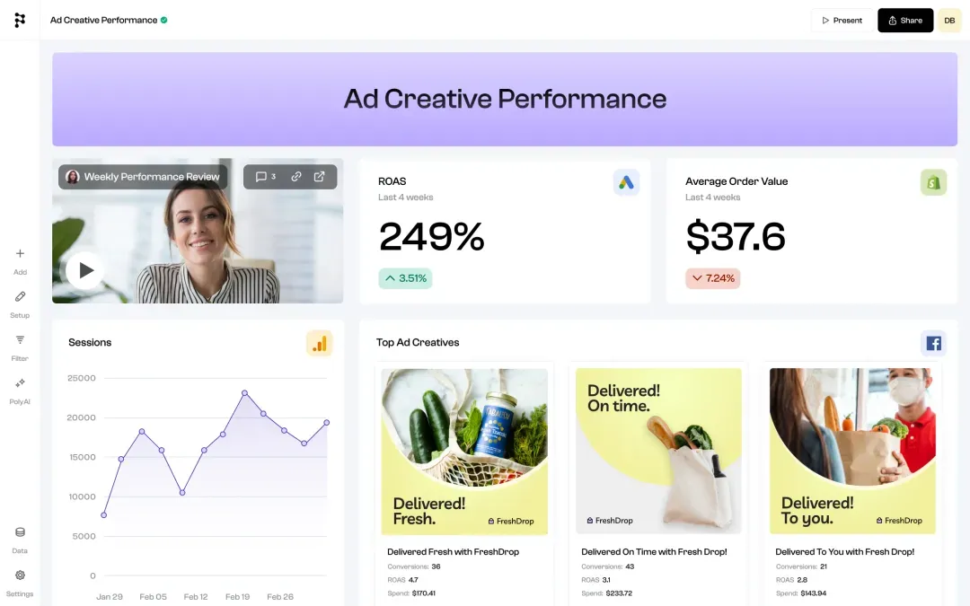 best AI tools for Marketing