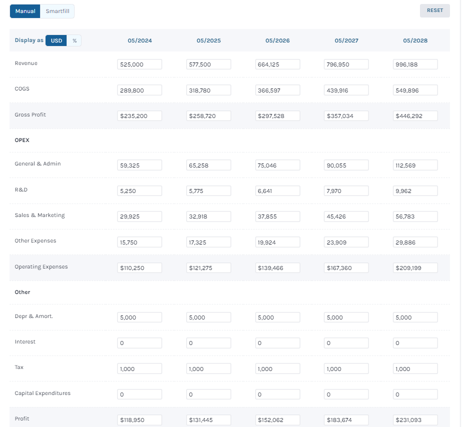 Intuitive Interface for Inputting Assumptions