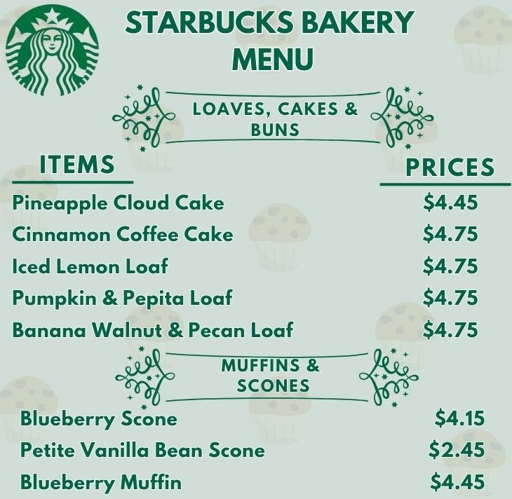 Loaves, Cakes & Buns menu from starbucks 