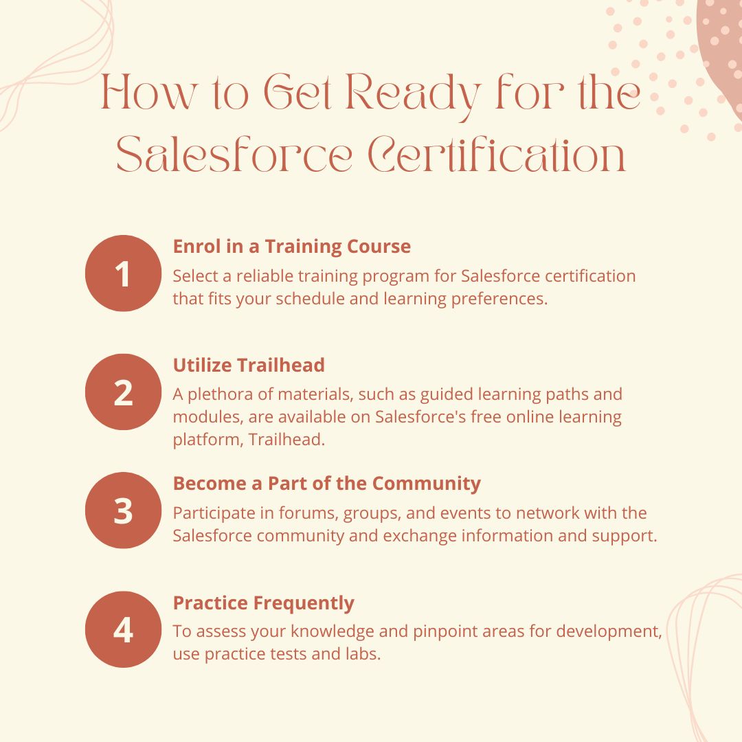 salesforce certification salesforce associate certification