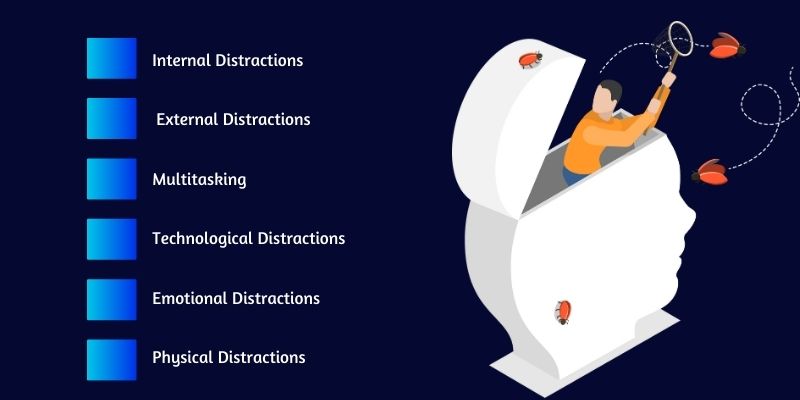types-of-cognitive-distractions