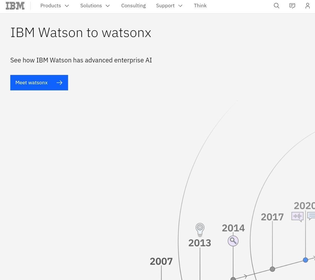 IBM Watson