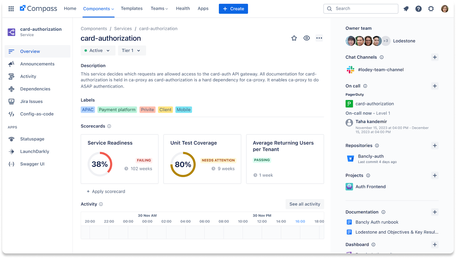 atlassian compass software catalog