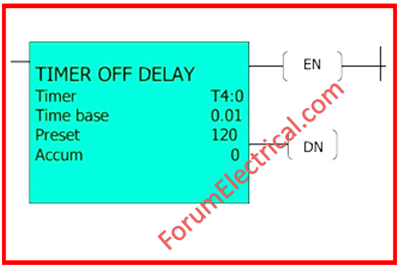 Off Delay Timer (TOFF)