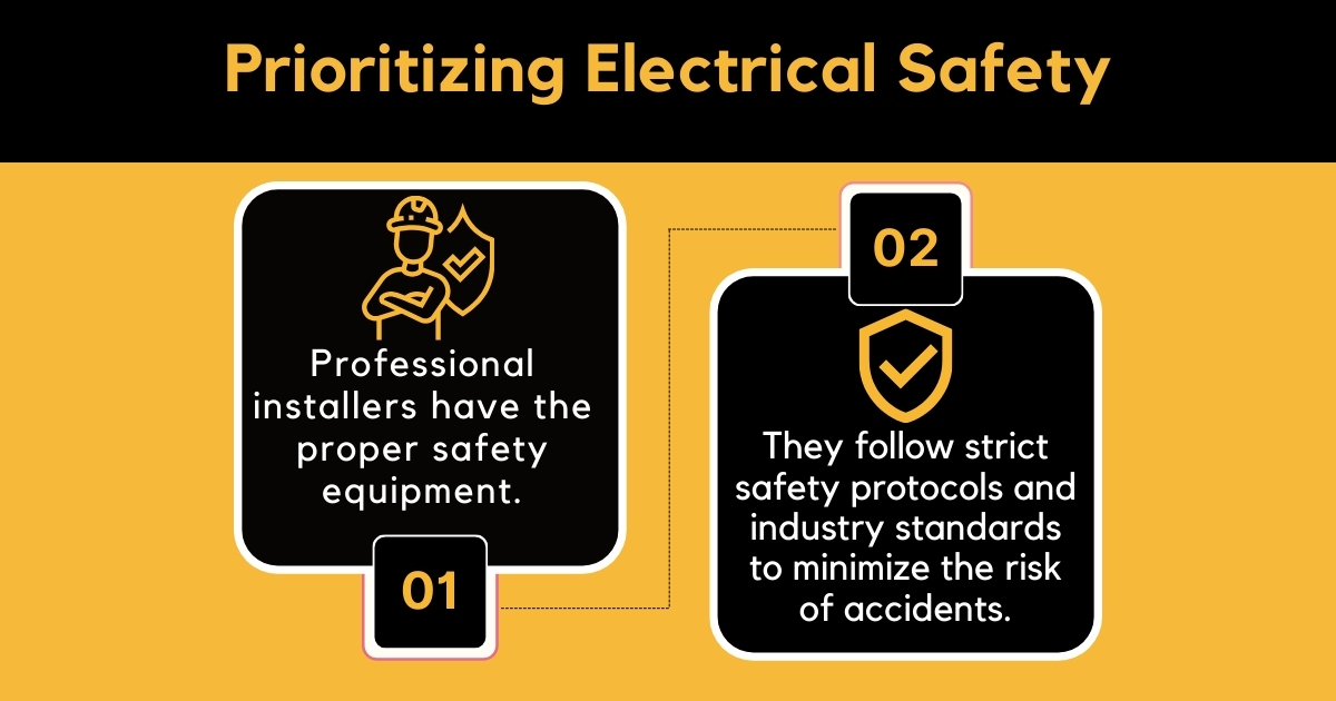 Prioritizing Electrical Safety