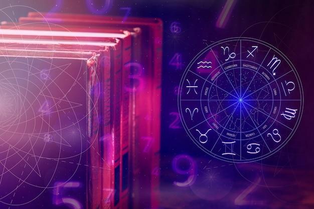 8 Zodii foarte geloase din horoscop