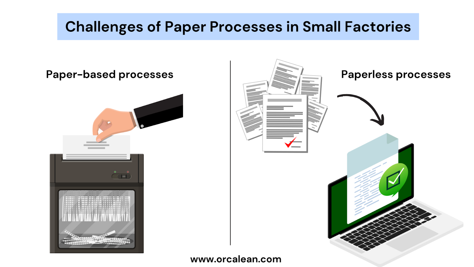 paperless-transition