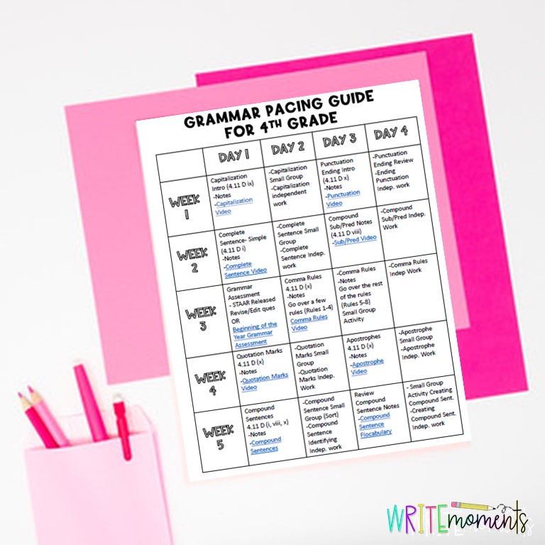 Free Grammar Pacing Guide for elementary students