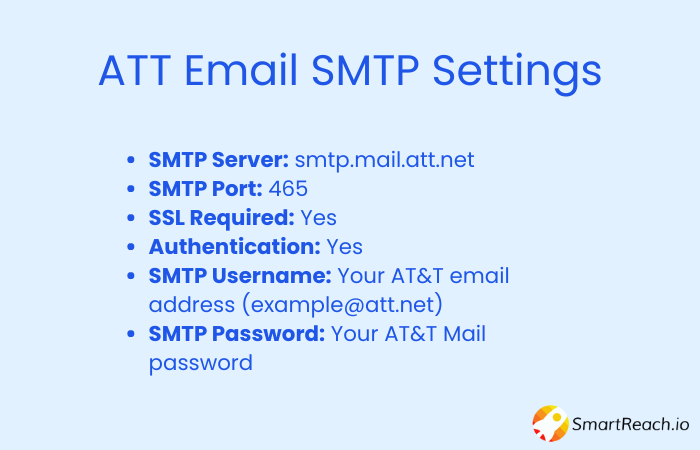 ATT email smtp setting