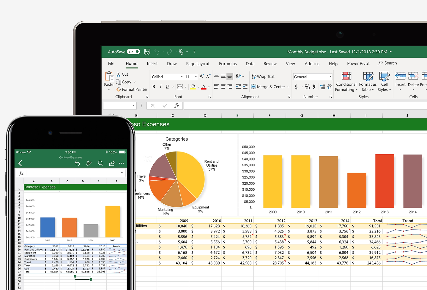 Rumus dan Fungsi Excel untuk Analisis Marketing