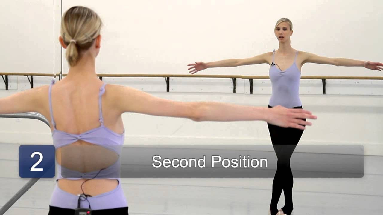 Ballet Arm Positions - Second Position