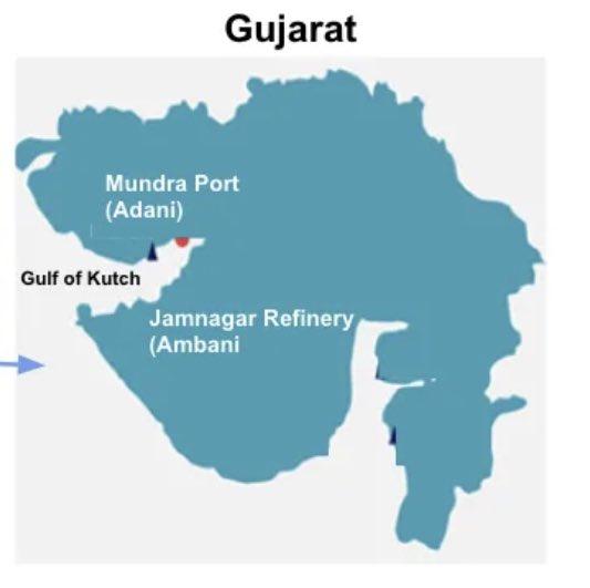 Mundra Port