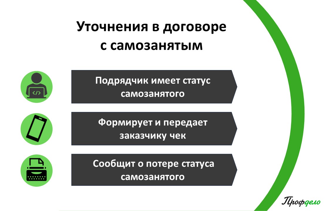 Договор с самозанятым - Как заключить - Может ли самозанятый работать по  трудовому договору | Профдело