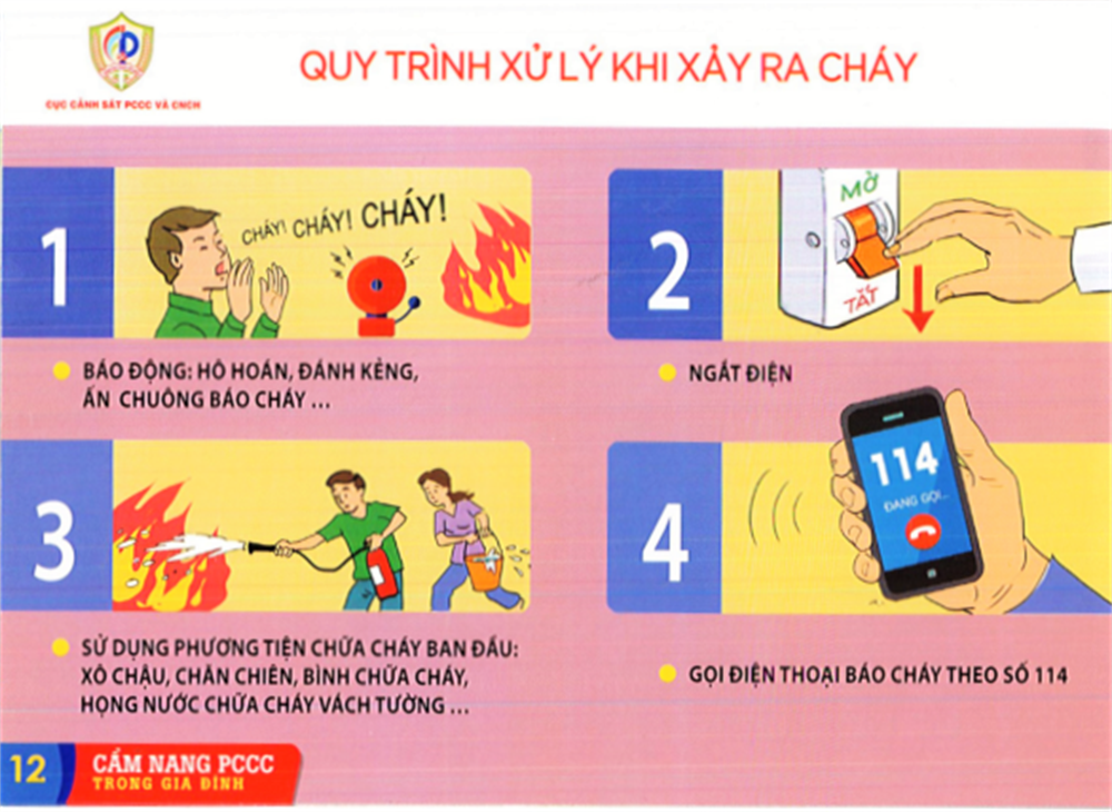 Ảnh có chứa văn bản, ảnh chụp màn hình, phim hoạt hình, Hệ điều hành

Mô tả được tạo tự động