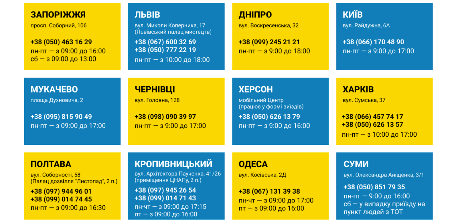 Адреси центрів допомоги врятованим по Україні/Психологічна підтримка 